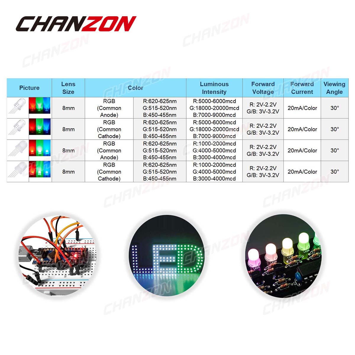 50 adet 8mm RGB LED Yayan Diyo - Science And Hobby incelemesi ve fiyatı